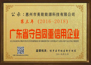 2018年重信用守合同證書(shū)