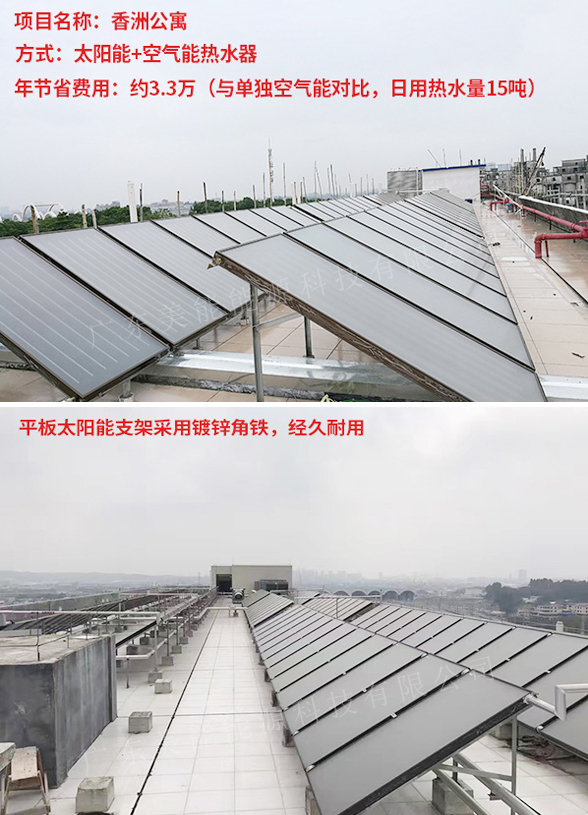 太陽能集熱系統(tǒng)