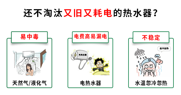 循環(huán)式空氣源熱泵
