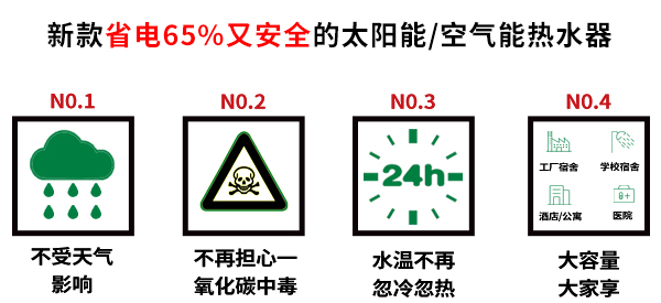 賓館空氣能熱水安裝